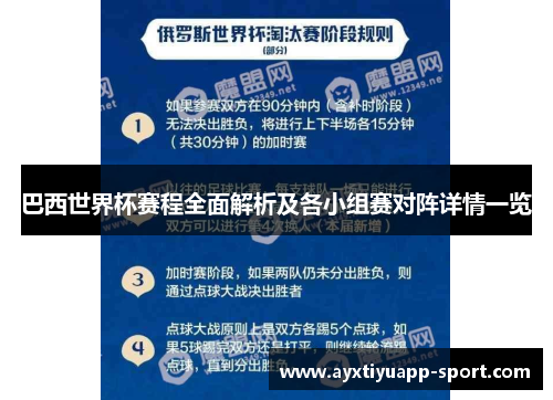 巴西世界杯赛程全面解析及各小组赛对阵详情一览