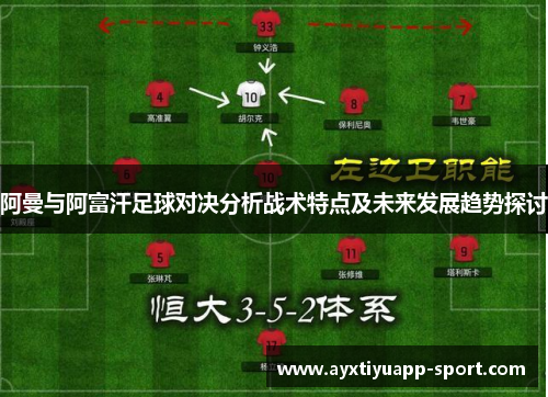 阿曼与阿富汗足球对决分析战术特点及未来发展趋势探讨